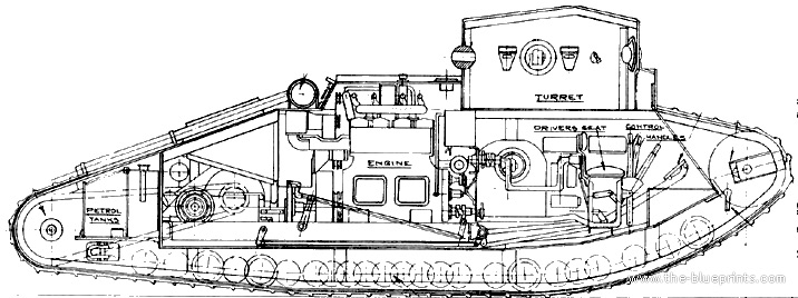 https://dlaignite.com/wp-content/uploads/2018/09/medium-tank-mk-b-1918.jpg